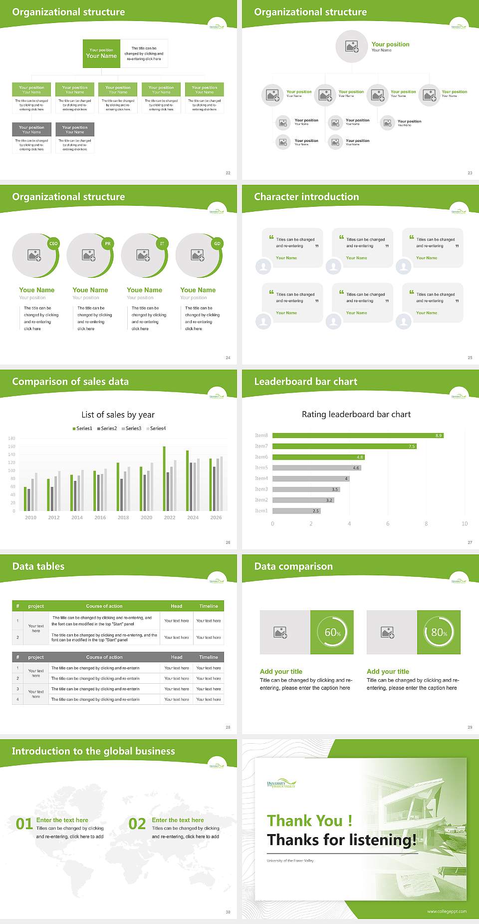 University of the Fraser Valley Academic Presentation/Research Findings Report PPT Template4:3 ratio PPT effect preview image4