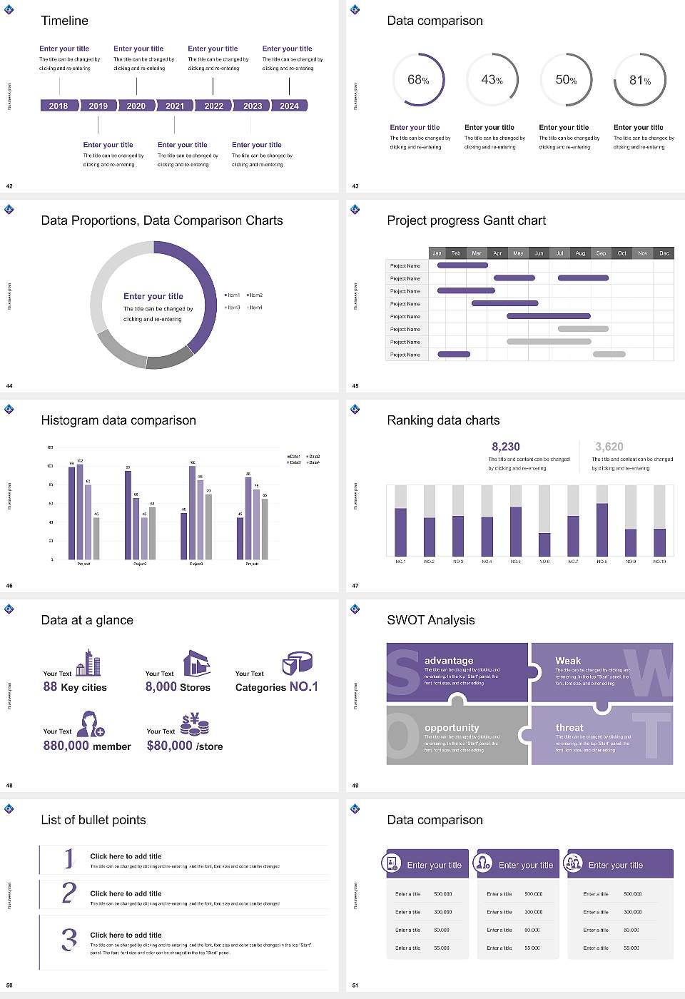 Chiba Keizai University Competition/Entrepreneurship Contest PPT Template16:9 ratio PPT effect preview image6