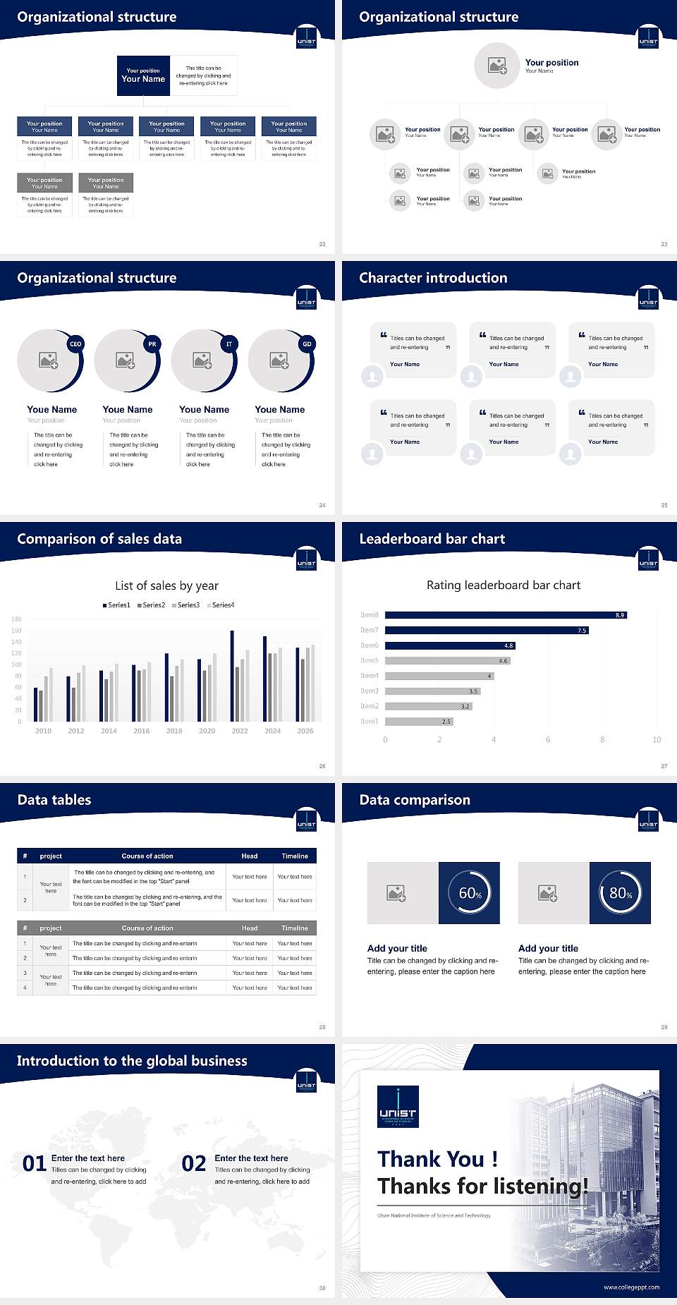Ulsan National Institute of Science and Technology Academic Presentation/Research Findings Report PPT Template4:3 ratio PPT effect preview image4