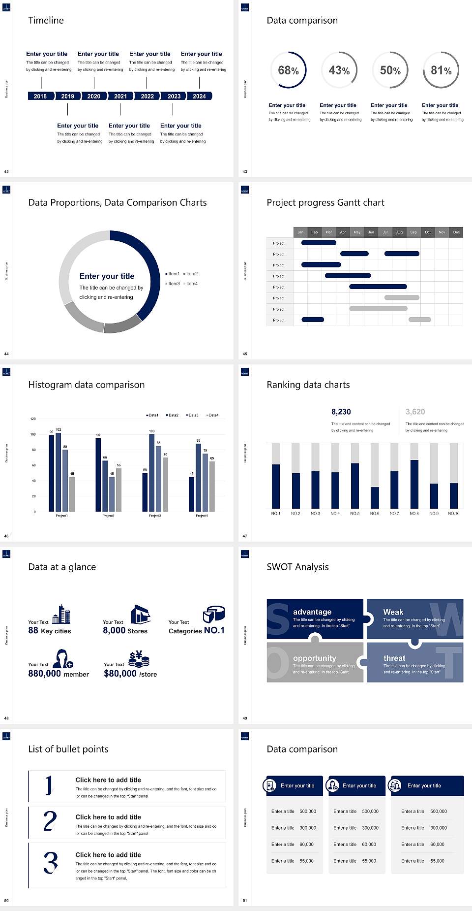 Ulsan National Institute of Science and Technology Competition/Entrepreneurship Contest PPT Template4:3 ratio PPT effect preview image6