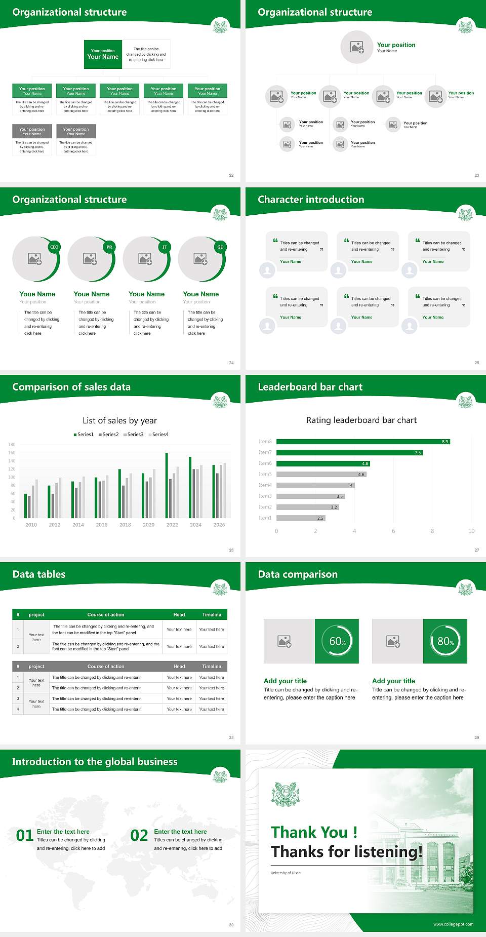 University of Ulsan Academic Presentation/Research Findings Report PPT Template4:3 ratio PPT effect preview image4