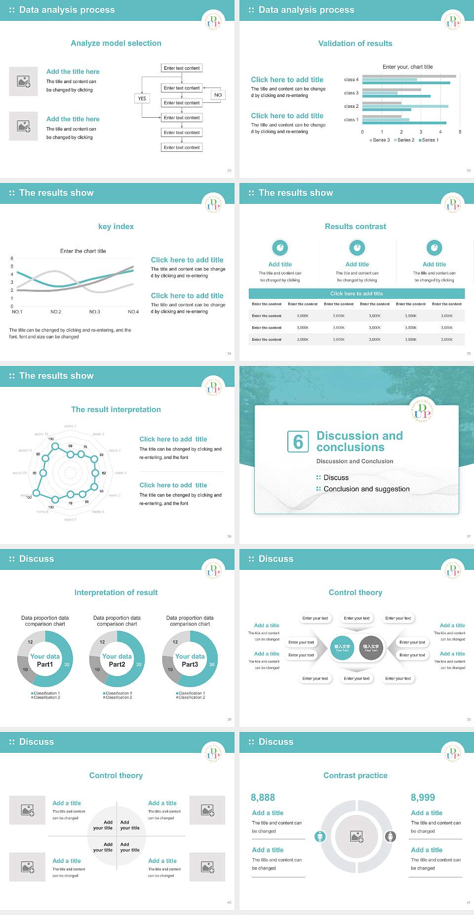 Daiichi University of Pharmacy Graduation Thesis Defense PPT Template4:3 ratio PPT effect preview image5
