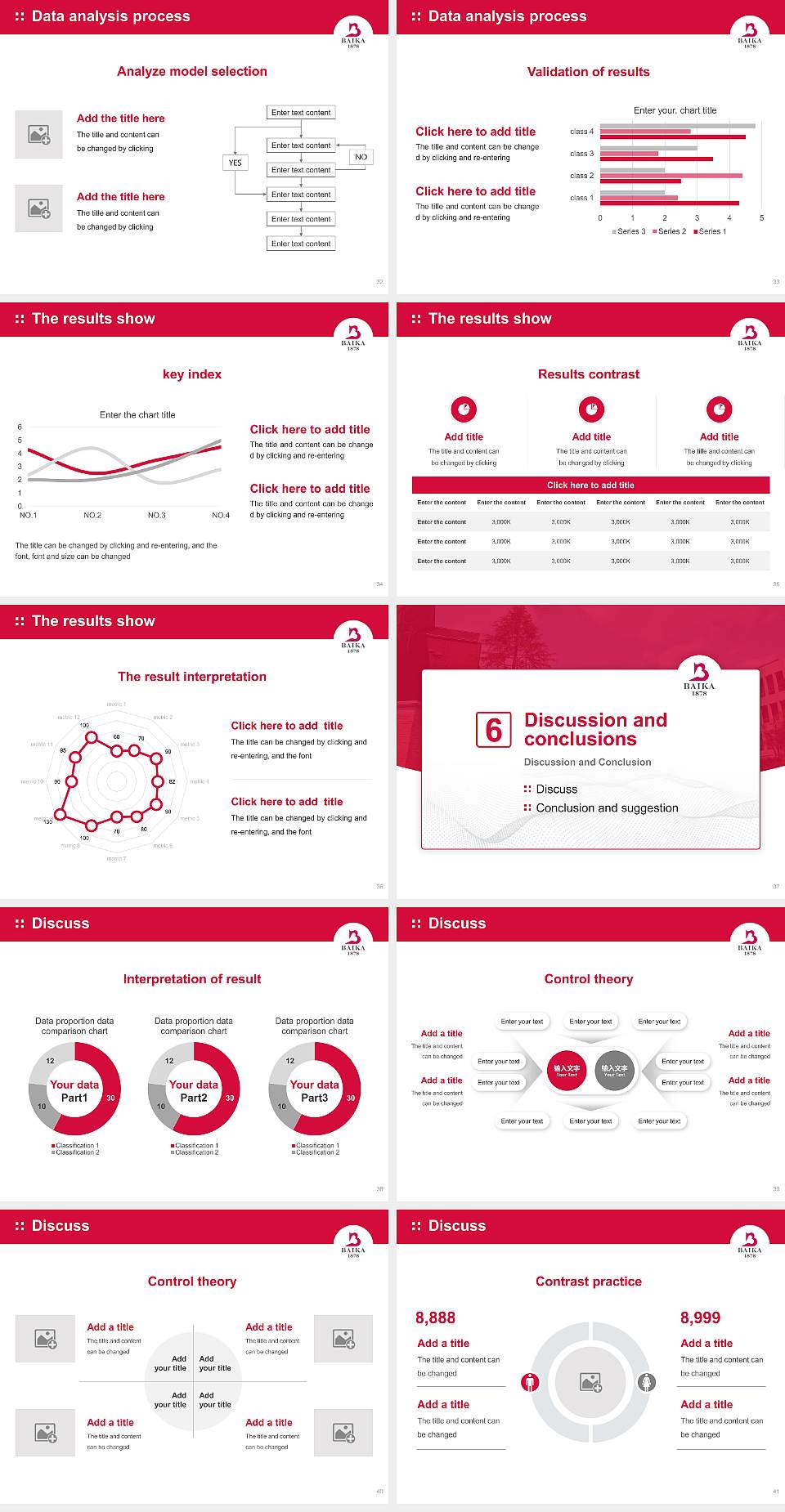 Baika Women’s University Graduation Thesis Defense PPT Template4:3 ratio PPT effect preview image5