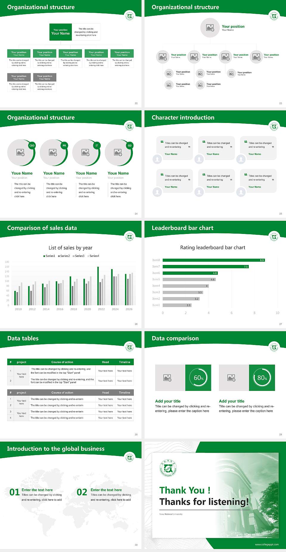 Yosu National University Academic Presentation/Research Findings Report PPT Template4:3 ratio PPT effect preview image4