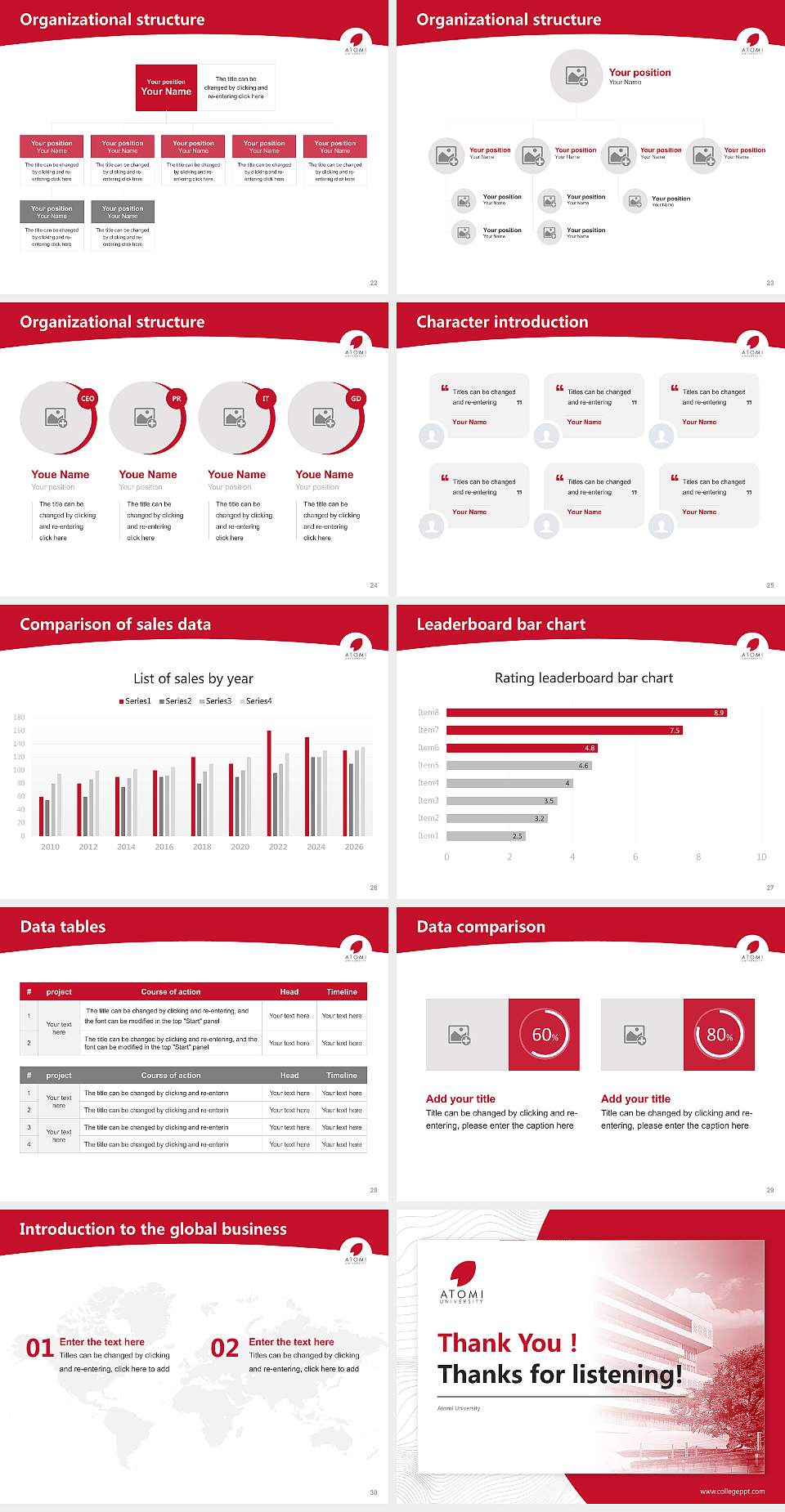 Atomi University Academic Presentation/Research Findings Report PPT Template4:3 ratio PPT effect preview image4