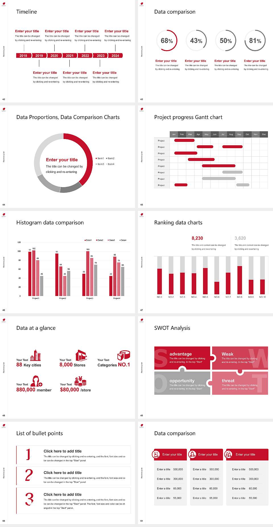 Atomi University Competition/Entrepreneurship Contest PPT Template4:3 ratio PPT effect preview image6