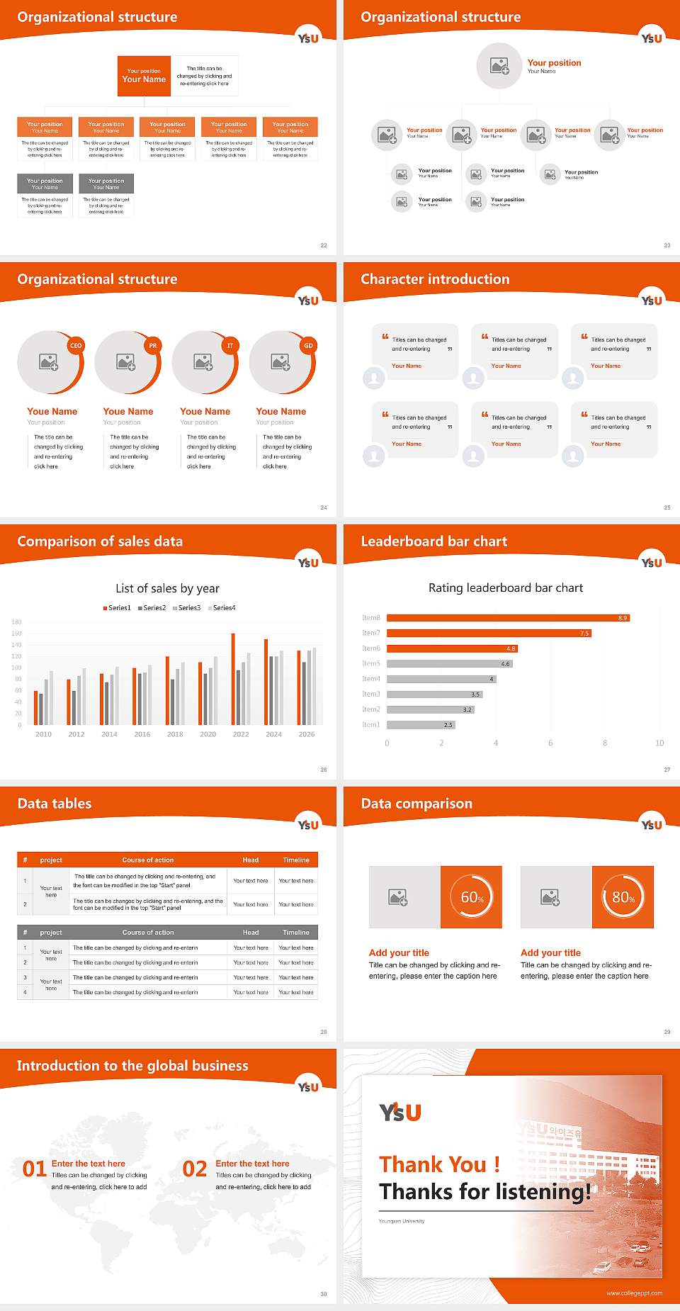 Youngsan University Academic Presentation/Research Findings Report PPT Template4:3 ratio PPT effect preview image4