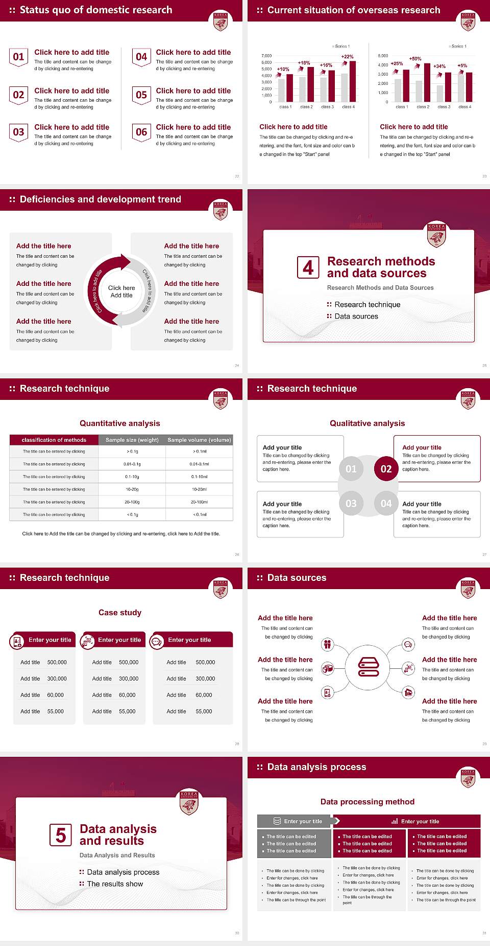 Korea University Graduation Thesis Defense PPT Template4:3 ratio PPT effect preview image4