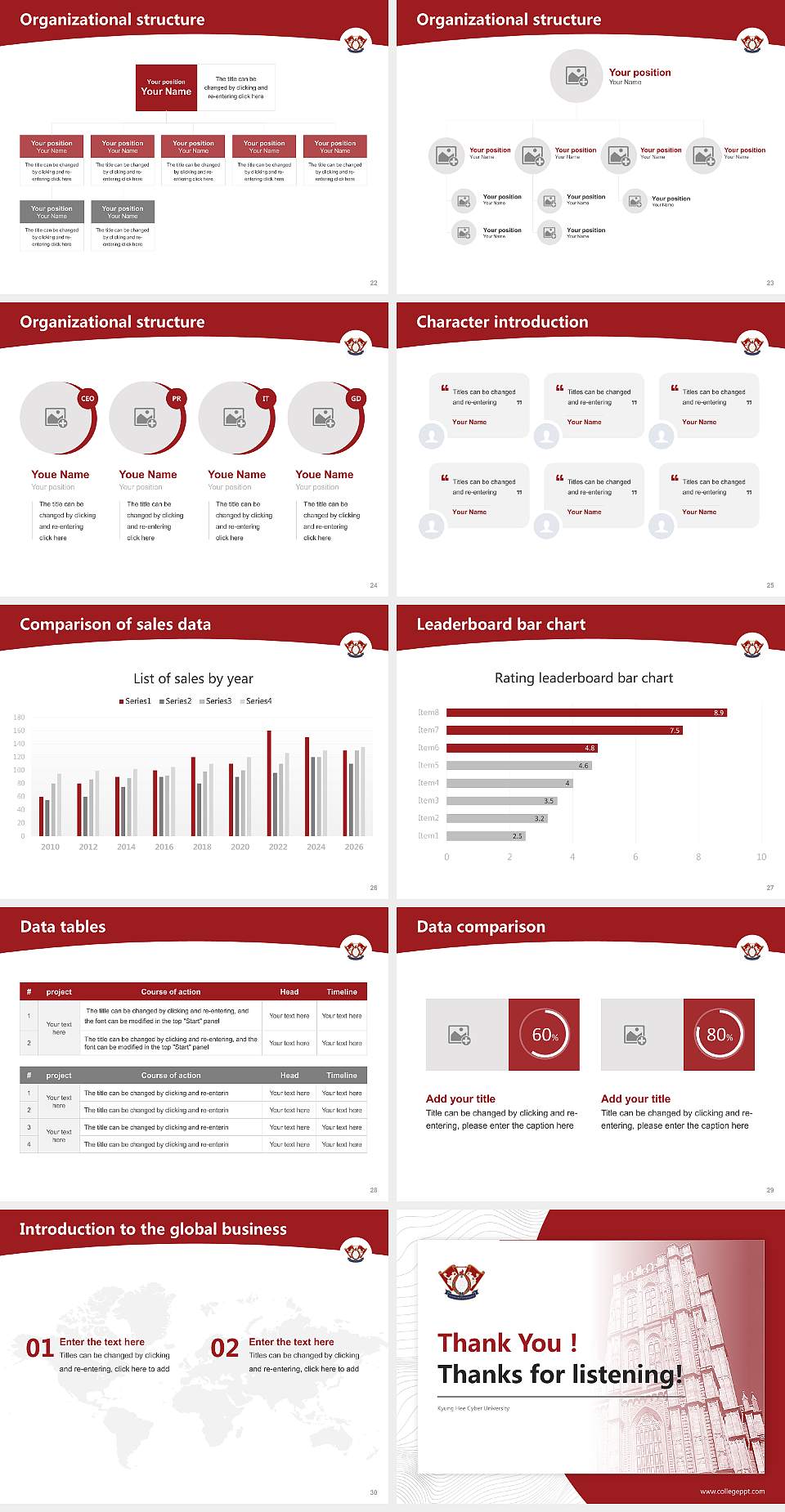 Kyung Hee Cyber University Academic Presentation/Research Findings Report PPT Template4:3 ratio PPT effect preview image4