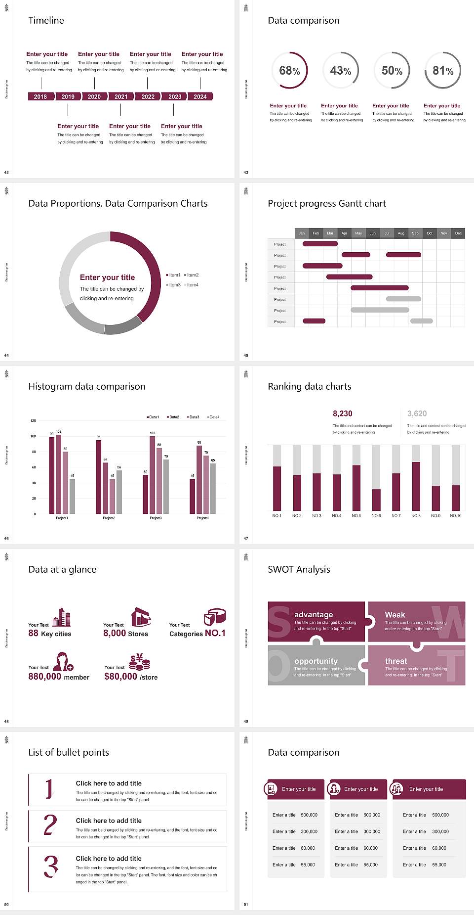 Royal Agricultural University Competition/Entrepreneurship Contest PPT Template4:3 ratio PPT effect preview image6