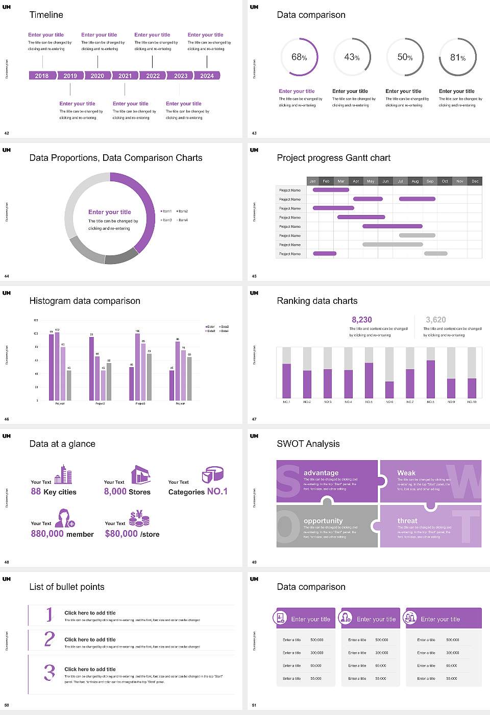 University of Hertfordshire Competition/Entrepreneurship Contest PPT Template16:9 ratio PPT effect preview image6