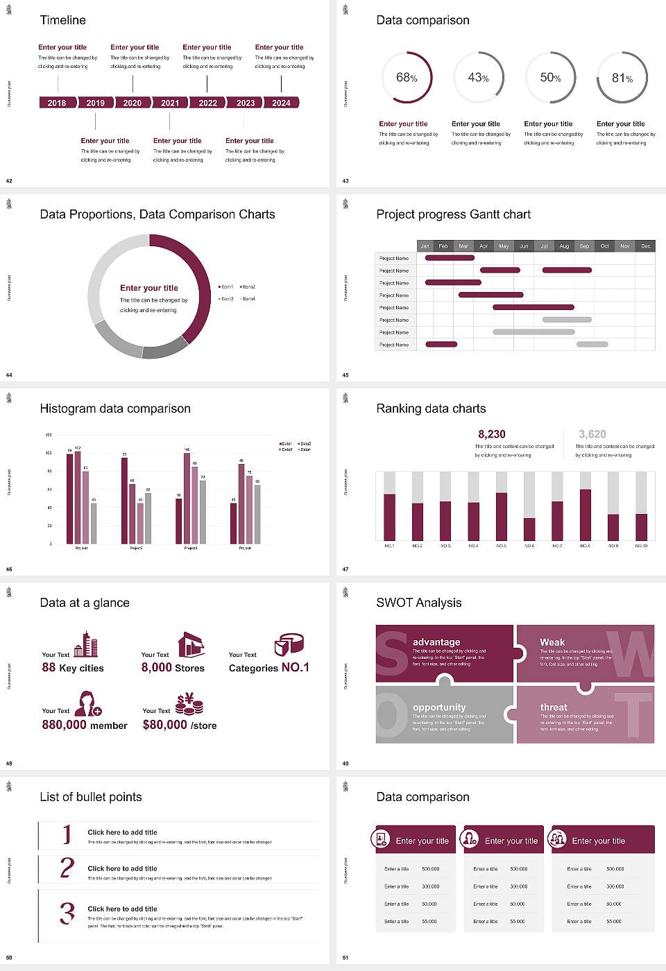 Royal Agricultural University Competition/Entrepreneurship Contest PPT Template16:9 ratio PPT effect preview image6