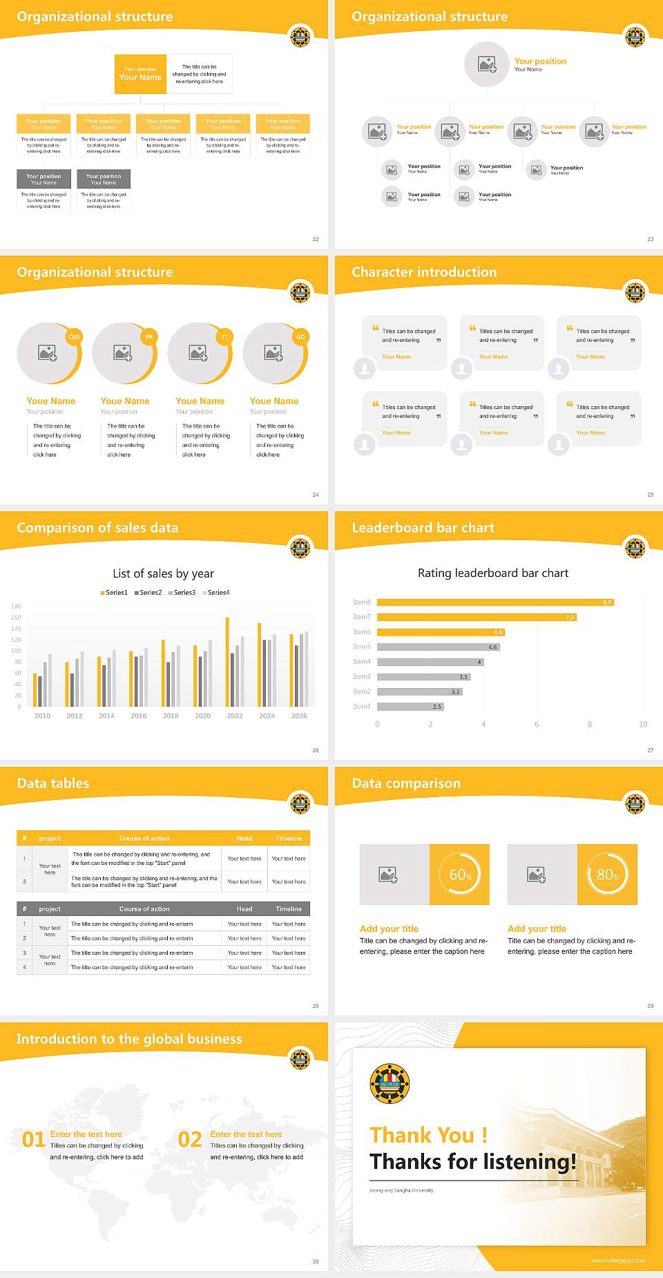 Joong-ang Sangha University Academic Presentation/Research Findings Report PPT Template4:3 ratio PPT effect preview image4