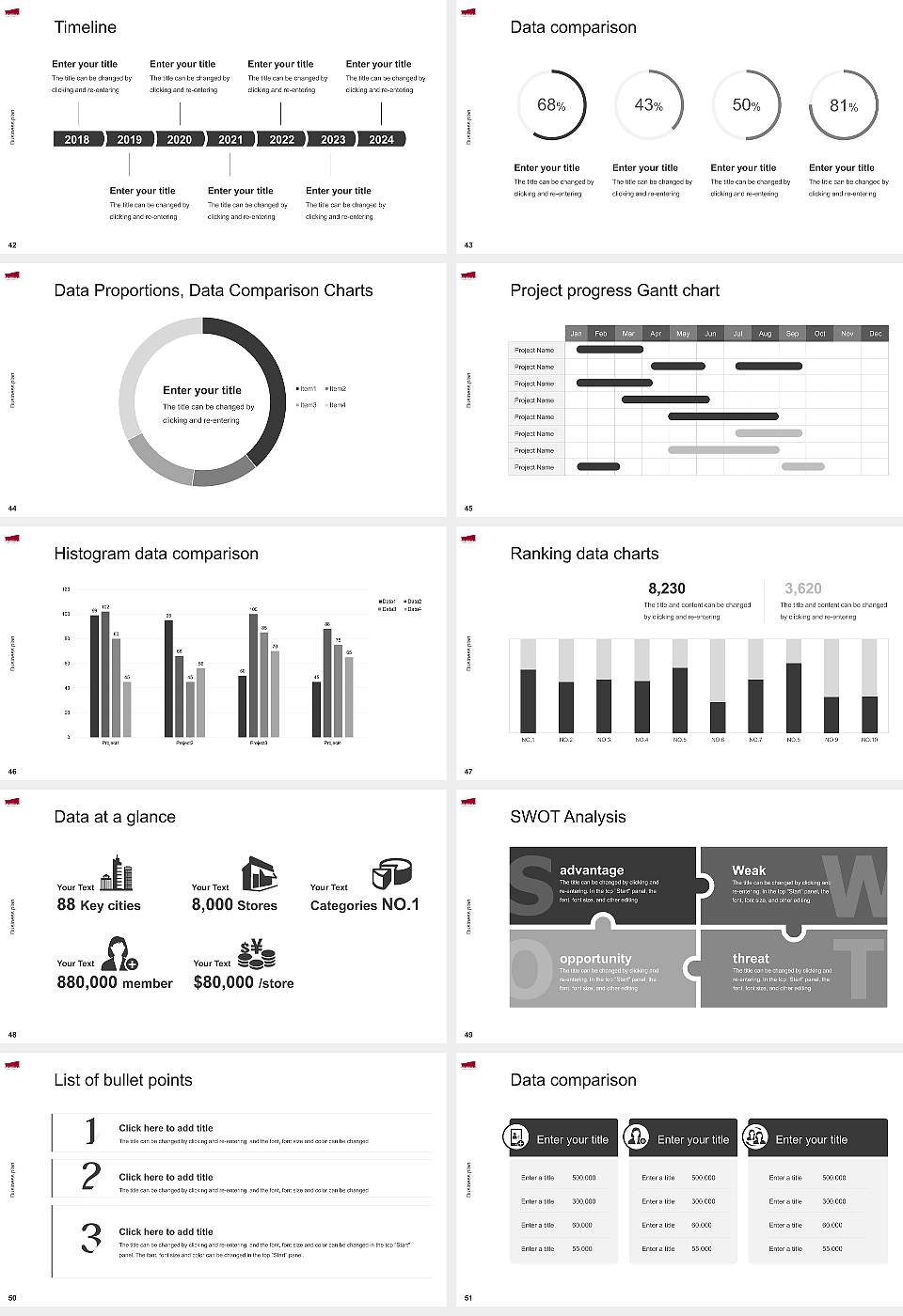 Memorial University of Newfoundland Competition/Entrepreneurship Contest PPT Template16:9 ratio PPT effect preview image6