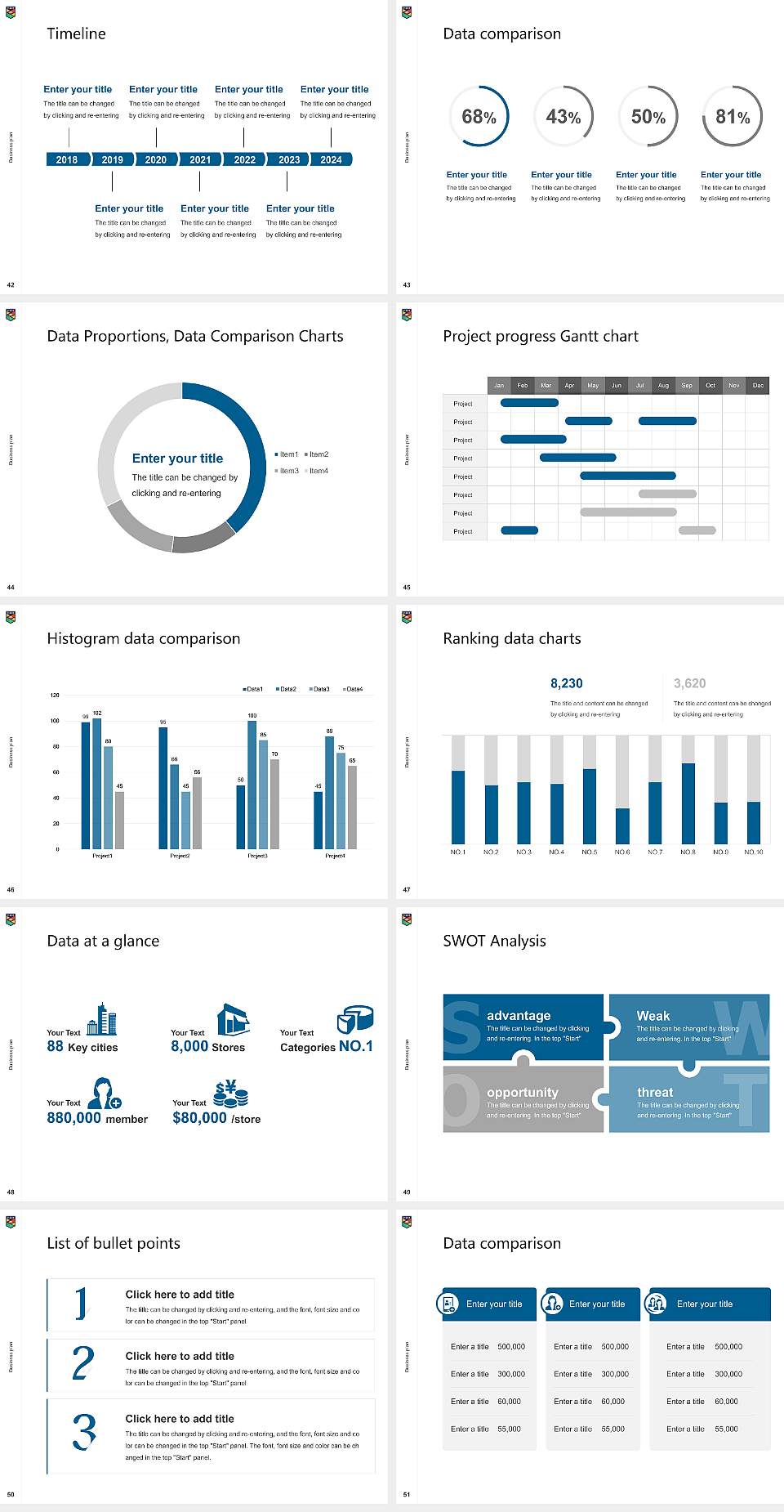 Keele University Competition/Entrepreneurship Contest PPT Template4:3 ratio PPT effect preview image6