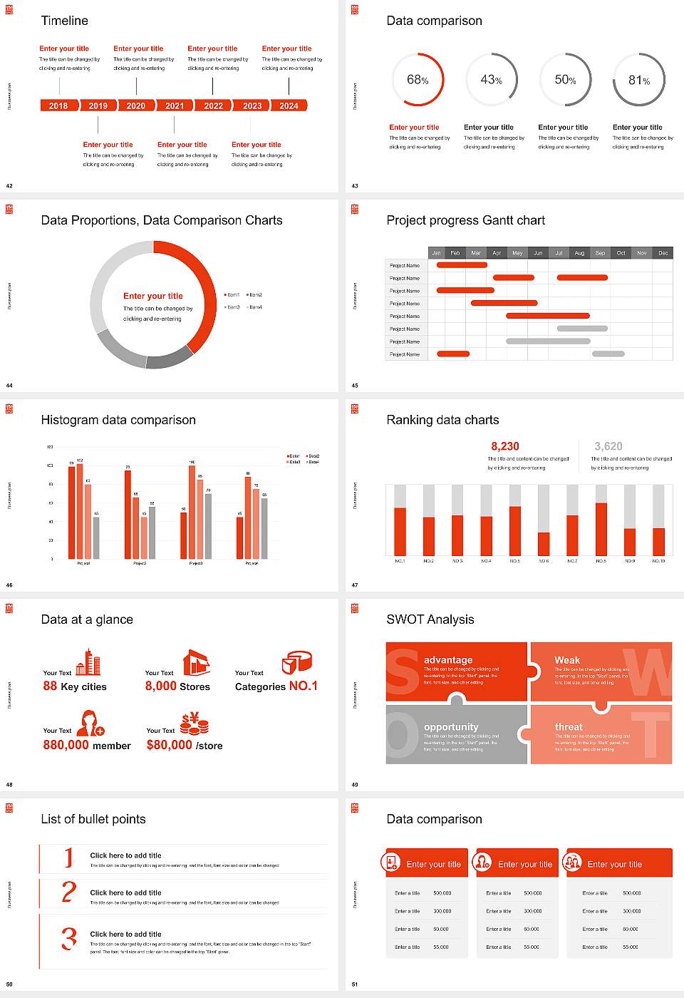 Hiroshima University of Economics Competition/Entrepreneurship Contest PPT Template16:9 ratio PPT effect preview image6