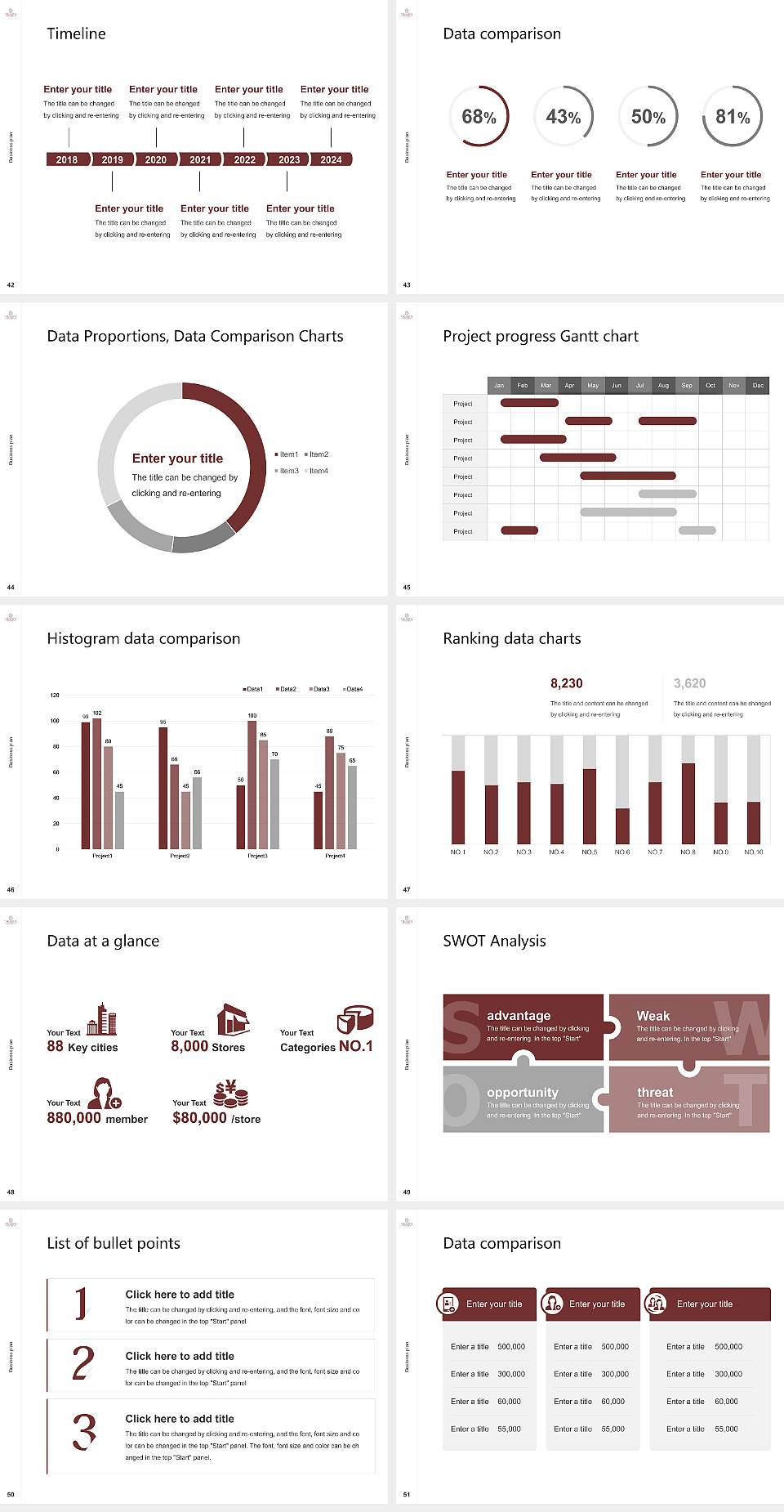 Trinity Universit Competition/Entrepreneurship Contest PPT Template4:3 ratio PPT effect preview image6