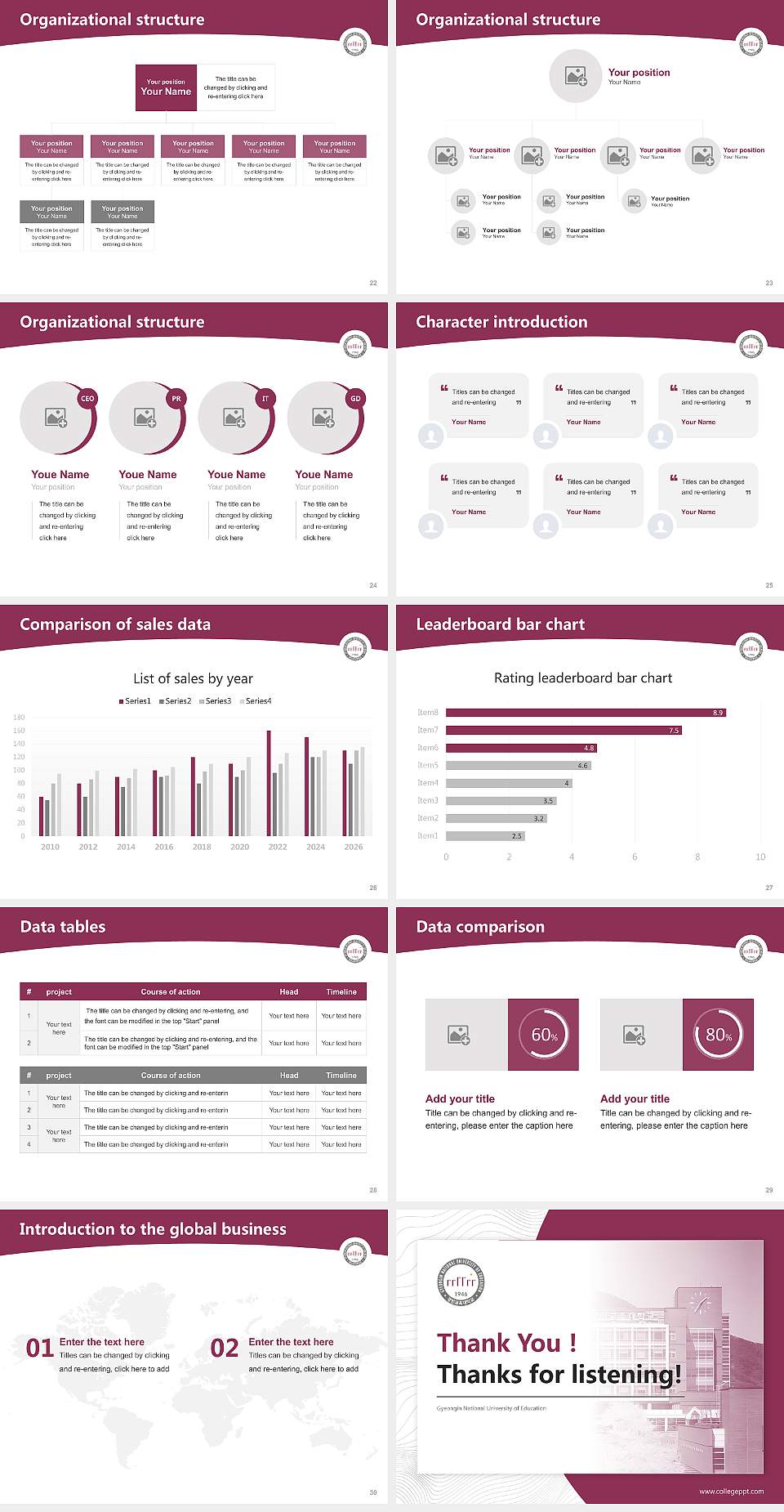 Gyeongin National University of Education Academic Presentation/Research Findings Report PPT Template4:3 ratio PPT effect preview image4