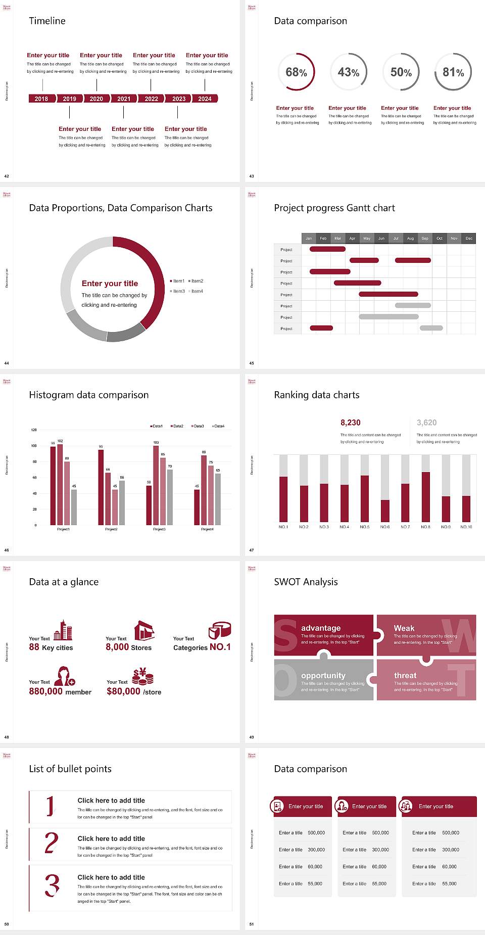 Mount Allison University Competition/Entrepreneurship Contest PPT Template4:3 ratio PPT effect preview image6