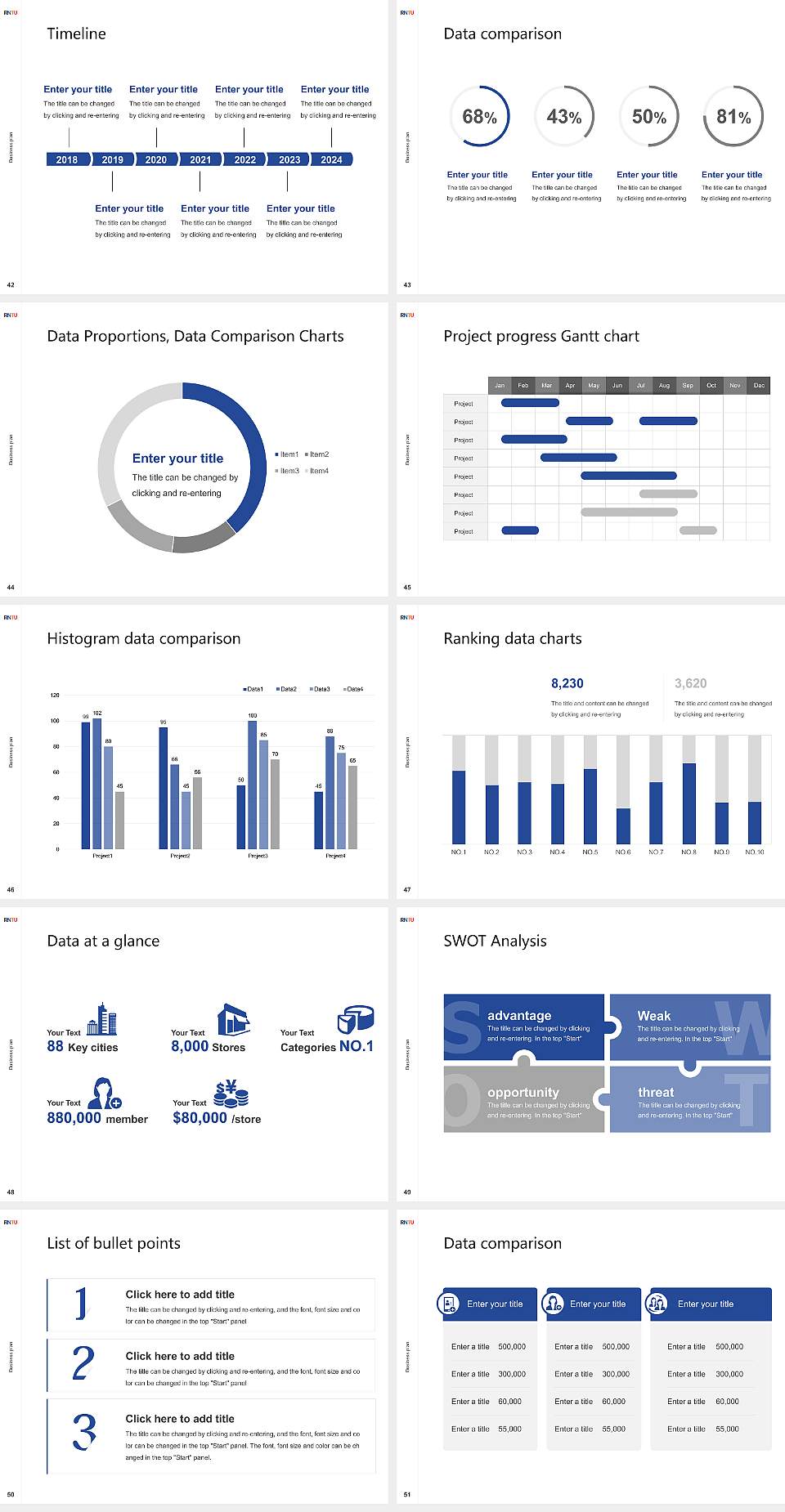 Rabindranath Tagore University Competition/Entrepreneurship Contest PPT Template4:3 ratio PPT effect preview image6