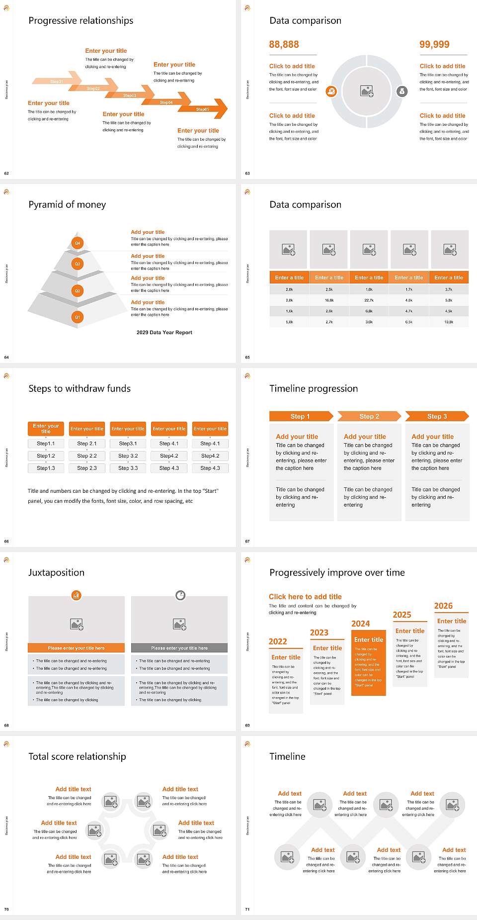 Jagat Guru Nanak Dev Punjab State Open University Competition/Entrepreneurship Contest PPT Template4:3 ratio PPT effect preview image8