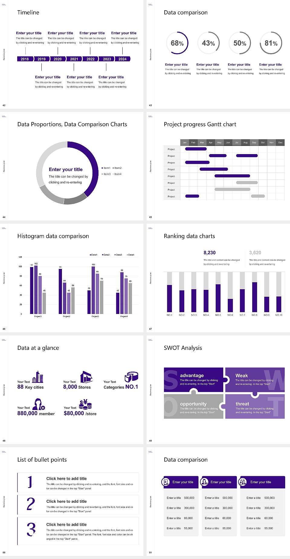 Capital University Competition/Entrepreneurship Contest PPT Template4:3 ratio PPT effect preview image6