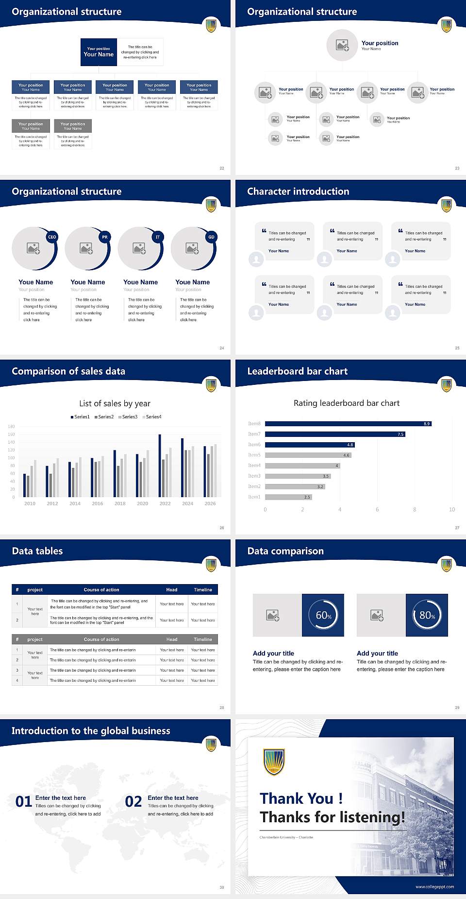 Chamberlain University – Charlotte Academic Presentation/Research Findings Report PPT Template4:3 ratio PPT effect preview image4