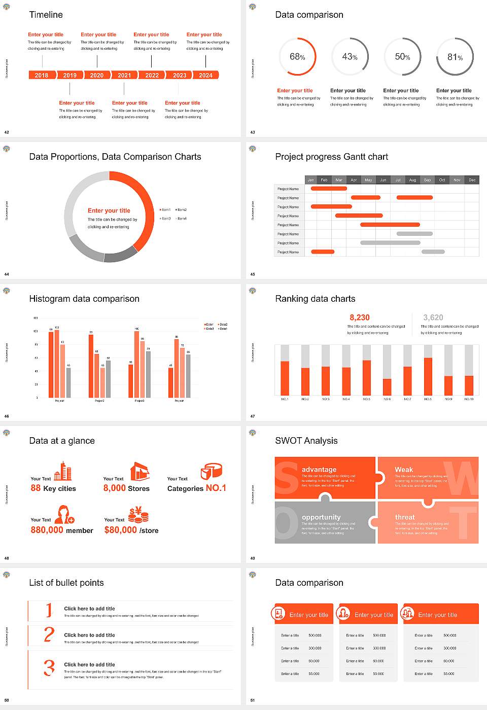 Bir Tikendrajit University Competition/Entrepreneurship Contest PPT Template16:9 ratio PPT effect preview image6