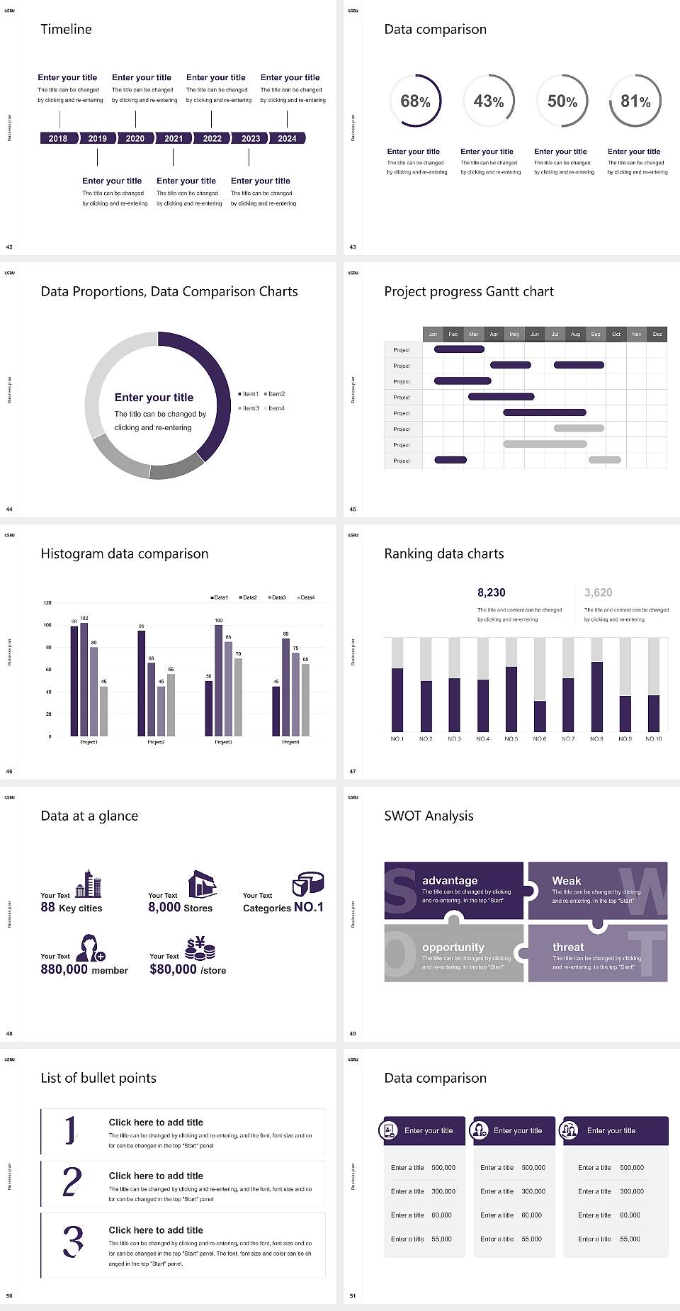 London South Bank University Competition/Entrepreneurship Contest PPT Template4:3 ratio PPT effect preview image6