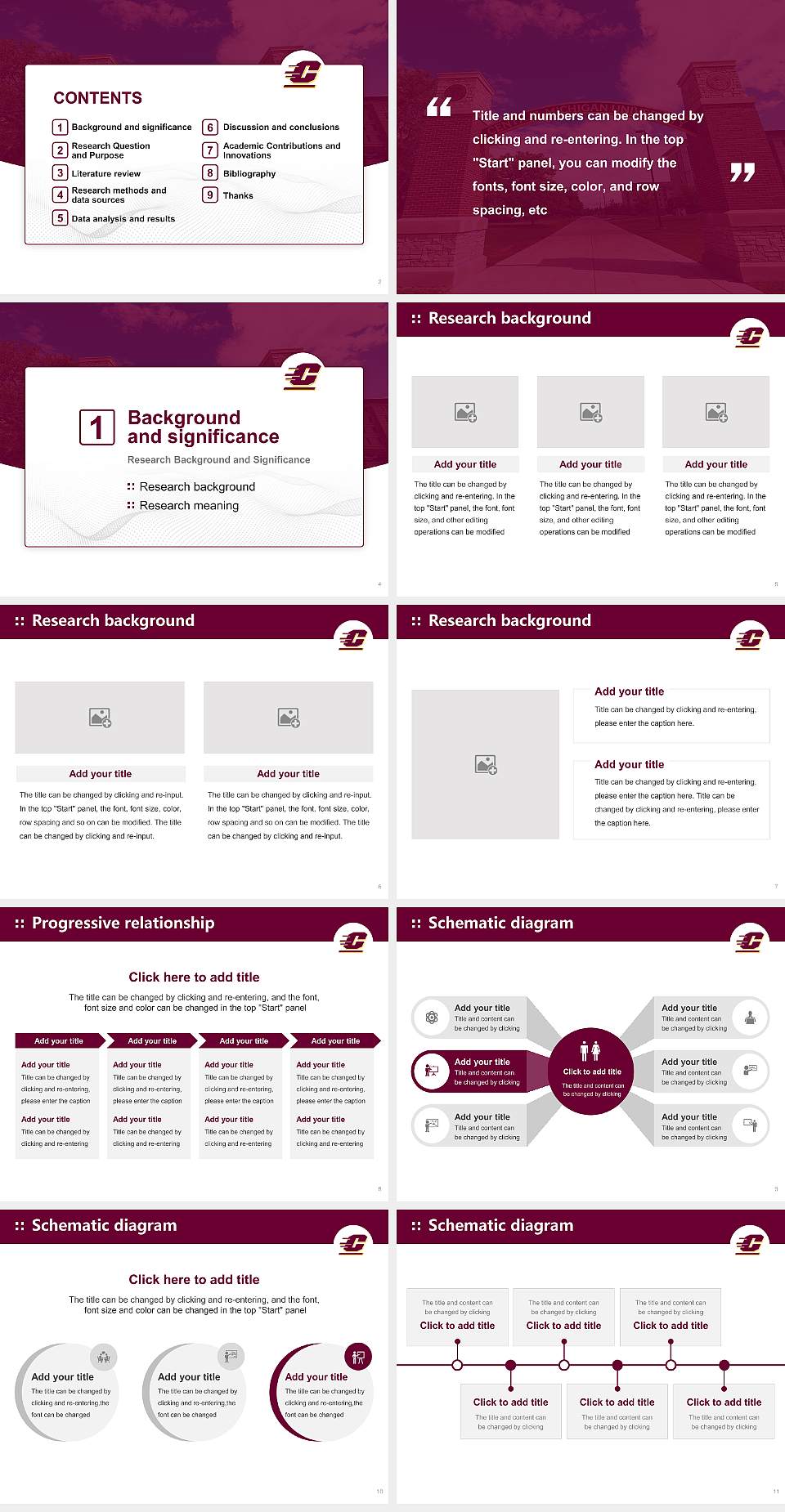 Central Michigan University Graduation Thesis Defense PPT Template4:3 ratio PPT effect preview image2