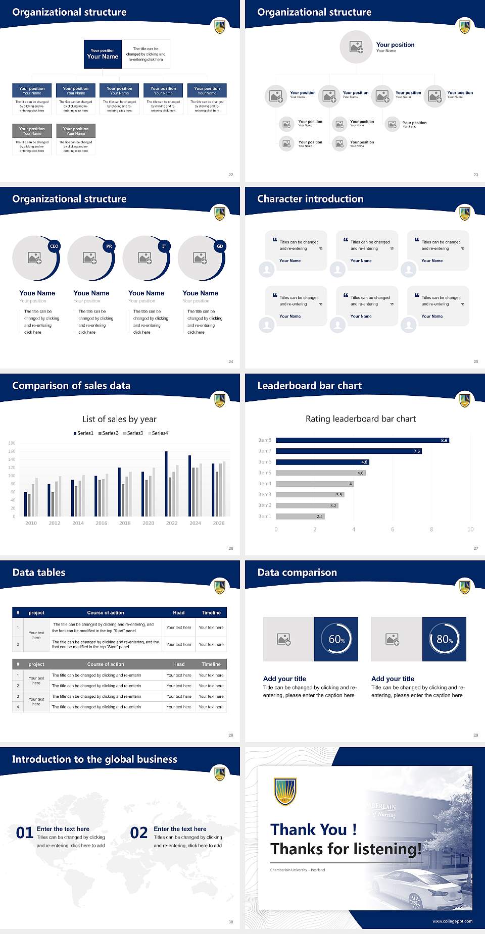 Chamberlain University – Pearland Academic Presentation/Research Findings Report PPT Template4:3 ratio PPT effect preview image4