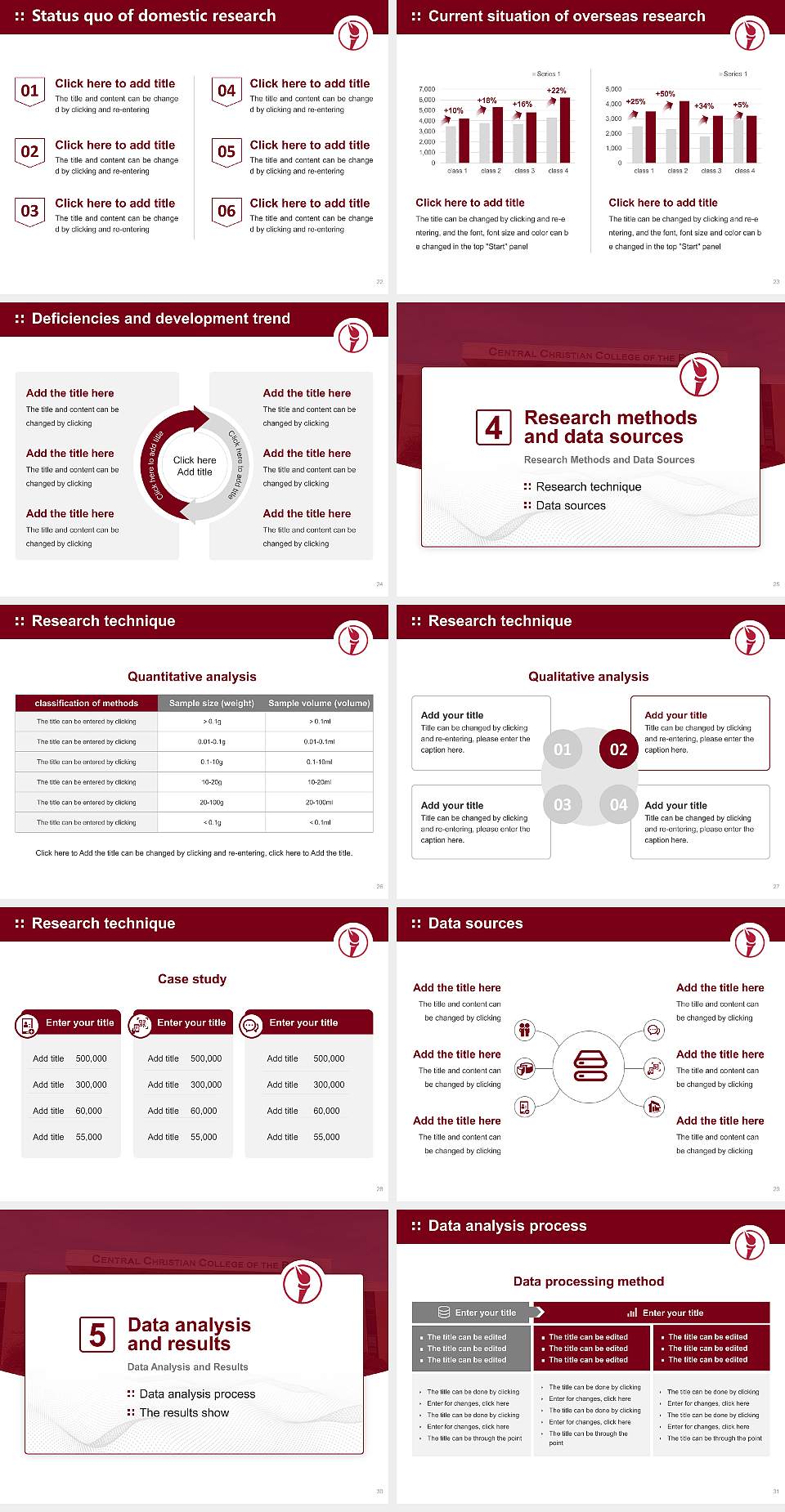 Central Christian College of the Bible Graduation Thesis Defense PPT Template4:3 ratio PPT effect preview image4