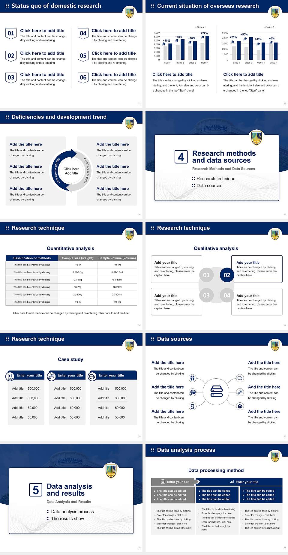 Chamberlain University – Charlotte Graduation Thesis Defense PPT Template4:3 ratio PPT effect preview image4