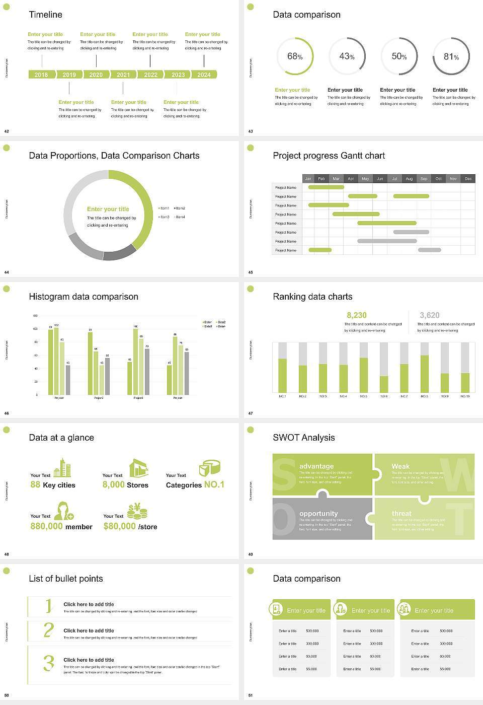Acupuncture and Integrative Medicine College-Berkeley Competition/Entrepreneurship Contest PPT Template16:9 ratio PPT effect preview image6