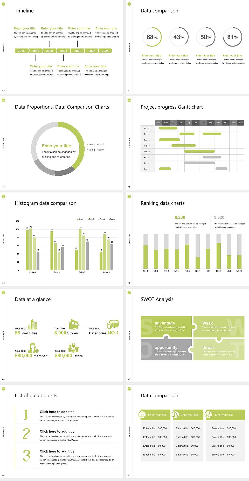 Acupuncture and Integrative Medicine College-Berkeley Competition/Entrepreneurship Contest PPT Template4:3 ratio PPT effect preview image6