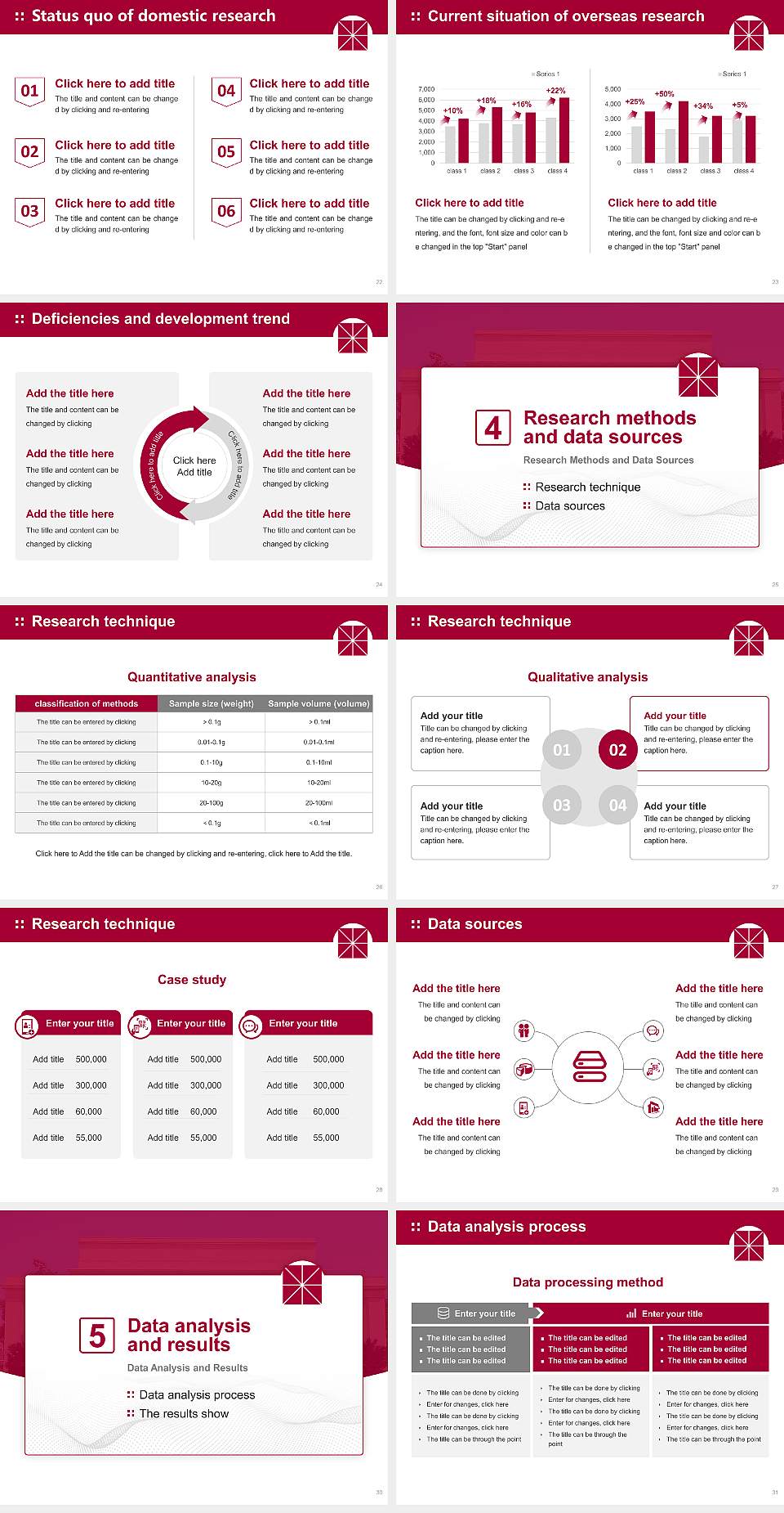 Chapman University Graduation Thesis Defense PPT Template4:3 ratio PPT effect preview image4