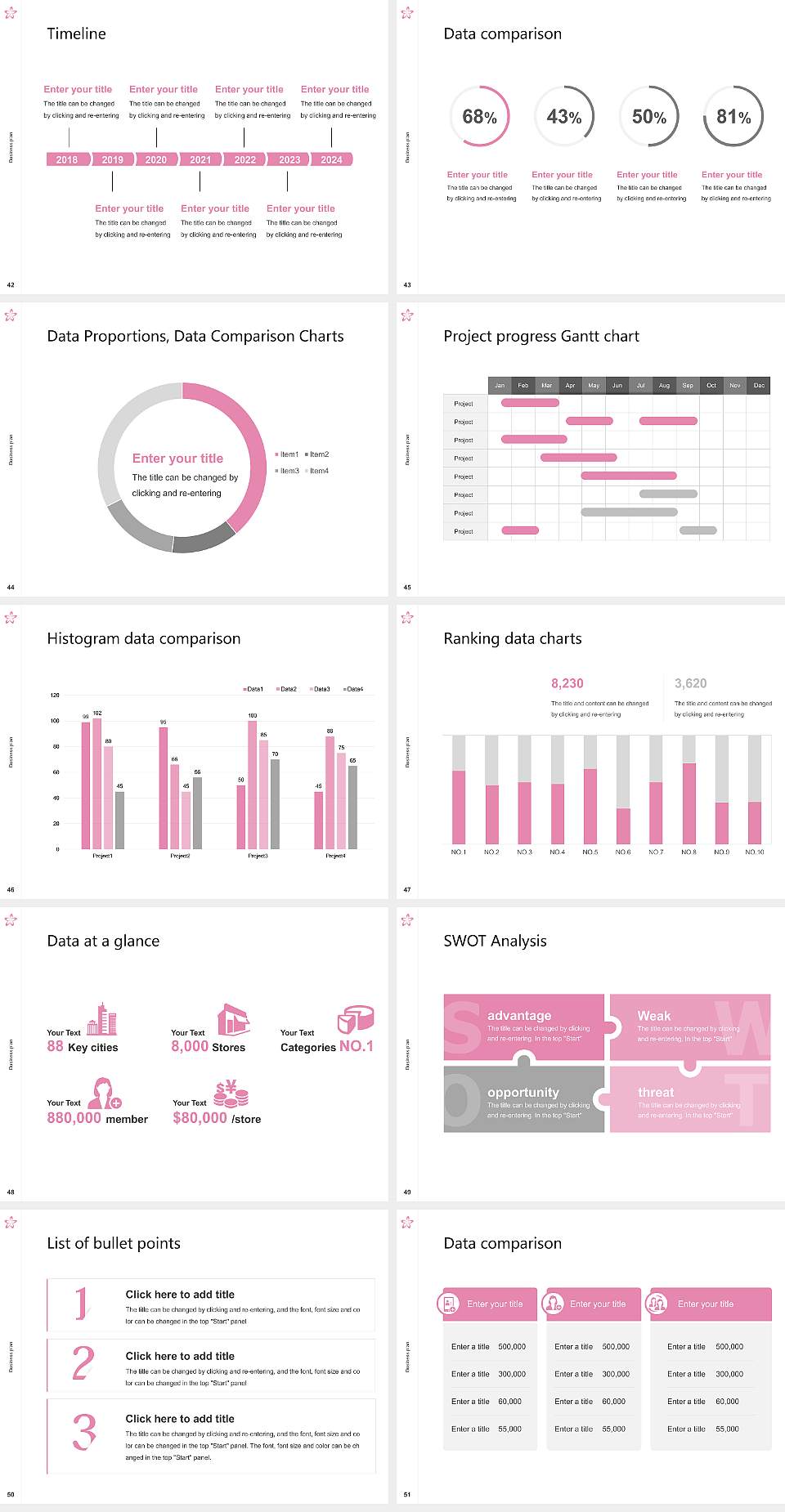Fukuyama Heisei University Competition/Entrepreneurship Contest PPT Template4:3 ratio PPT effect preview image6