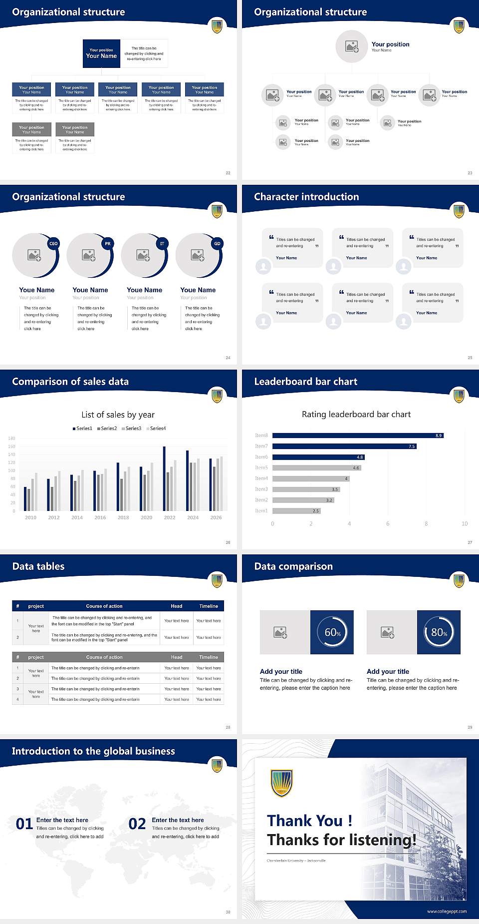 Chamberlain University – Jacksonville Academic Presentation/Research Findings Report PPT Template4:3 ratio PPT effect preview image4