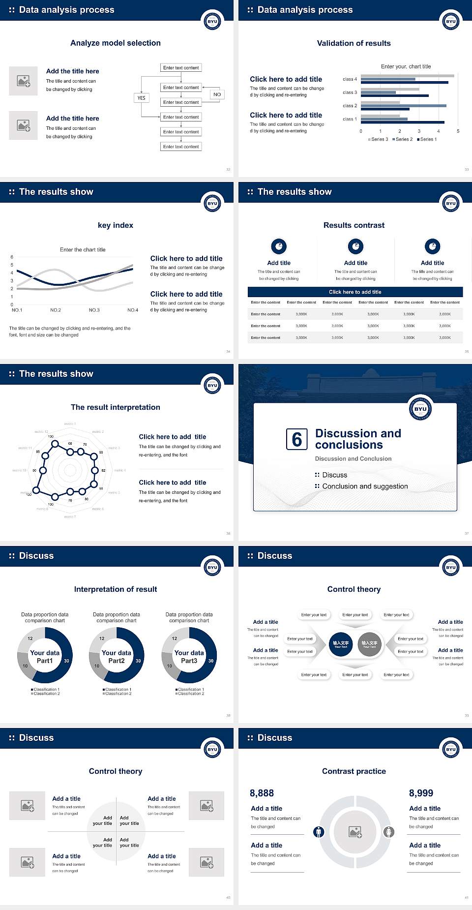 Brigham Young University Graduation Thesis Defense PPT Template4:3 ratio PPT effect preview image5