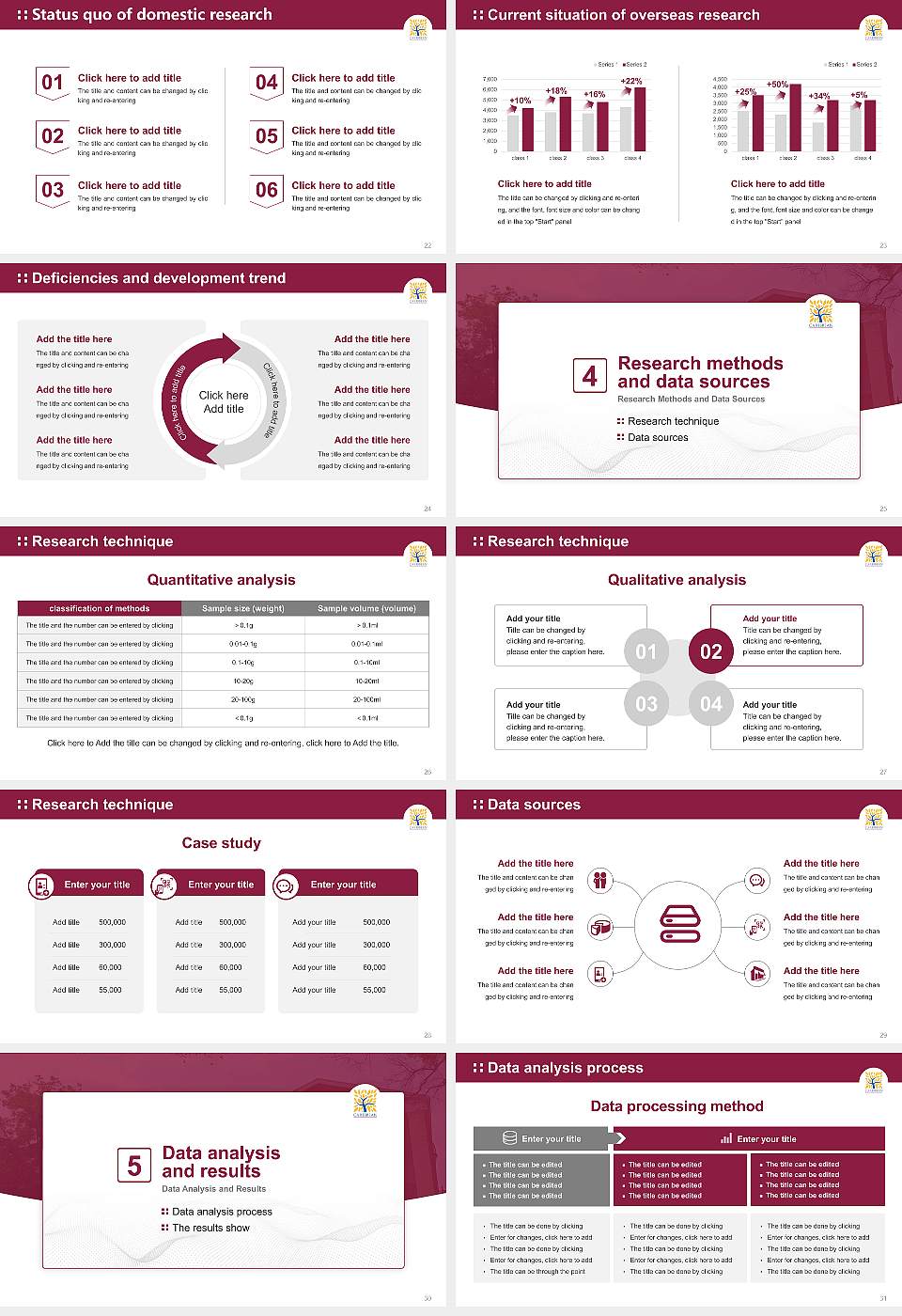 Caribbean University-Vega Baja Graduation Thesis Defense PPT Template16:9 ratio PPT effect preview image4
