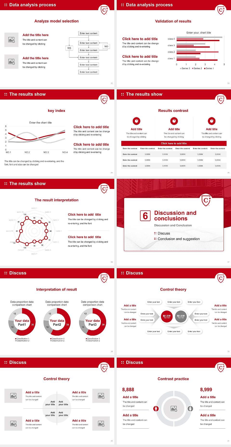 Capella University Graduation Thesis Defense PPT Template4:3 ratio PPT effect preview image5