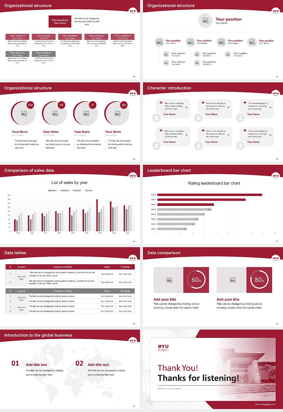 Brigham Young University-Hawaii Academic Presentation/Research Findings Report PPT Template16:9 ratio PPT effect preview image4