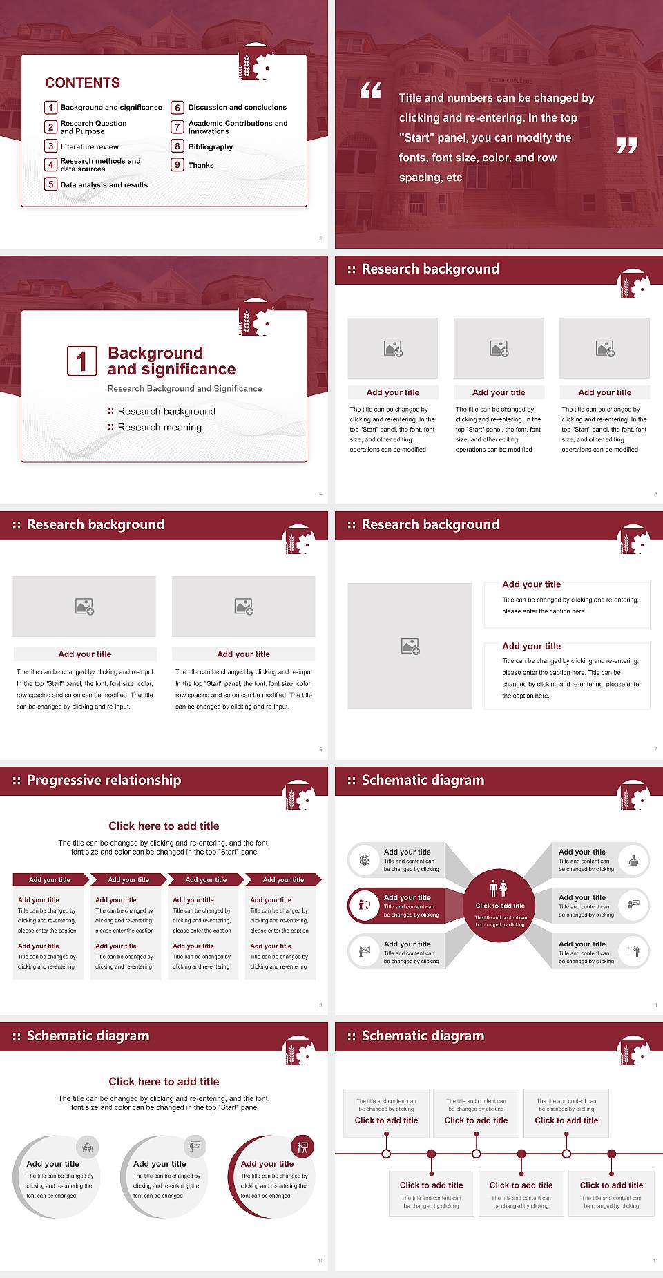 Bethel College-North Newton Graduation Thesis Defense PPT Template4:3 ratio PPT effect preview image2