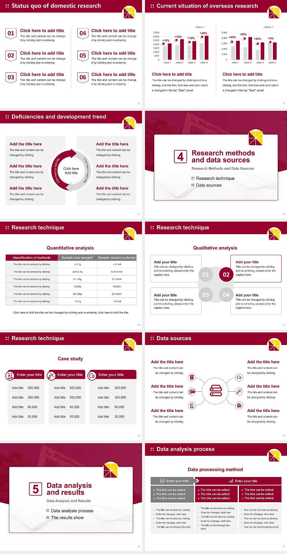 Brandman University Graduation Thesis Defense PPT Template4:3 ratio PPT effect preview image4