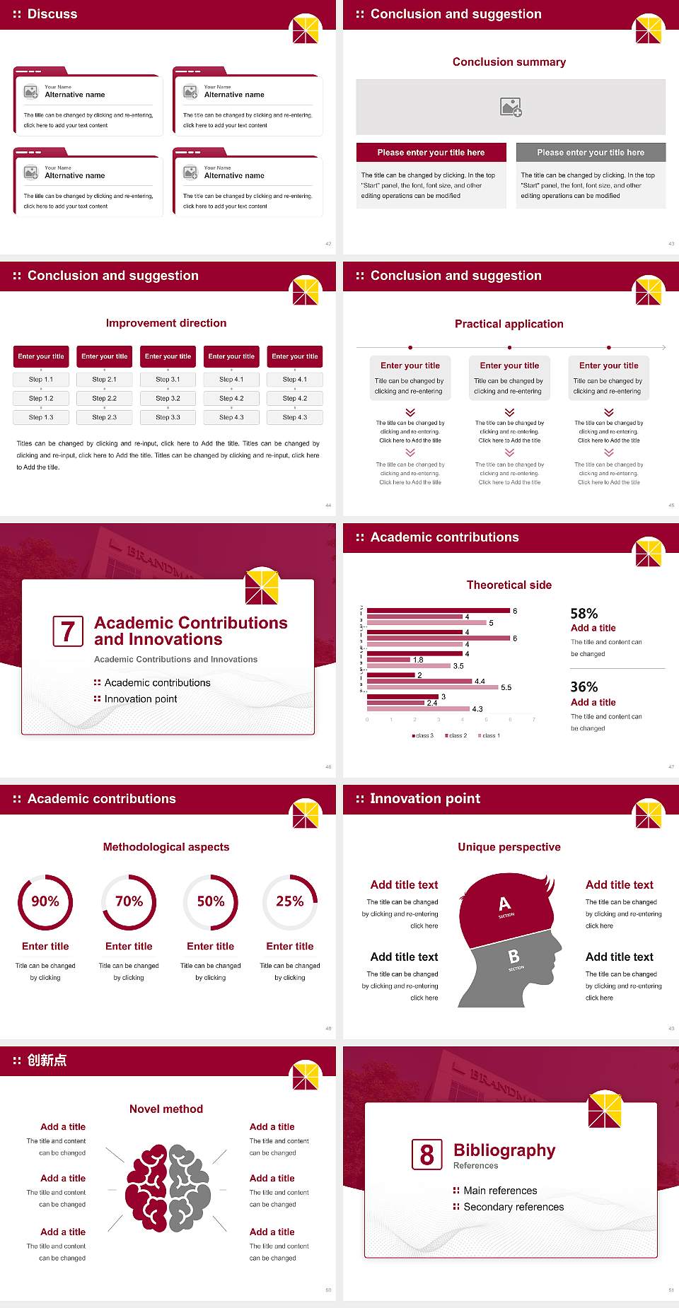 Brandman University Graduation Thesis Defense PPT Template4:3 ratio PPT effect preview image6