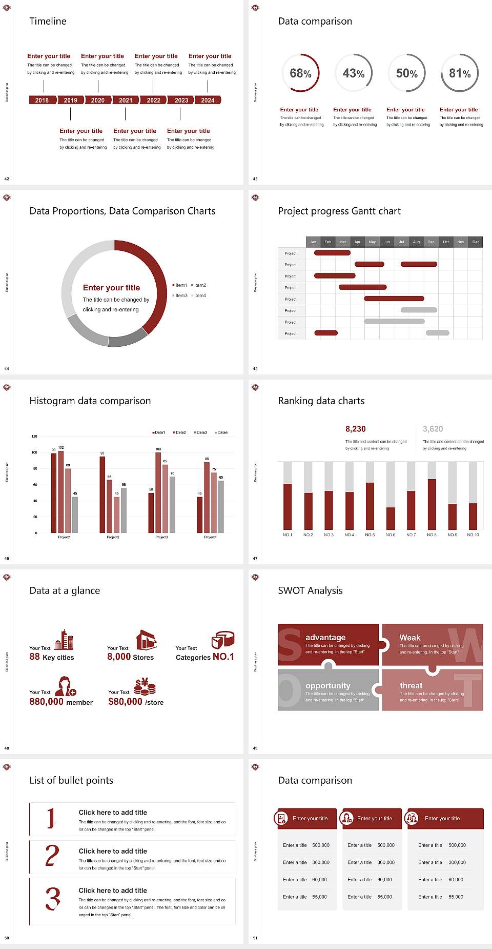 Bethesda University Competition/Entrepreneurship Contest PPT Template4:3 ratio PPT effect preview image6