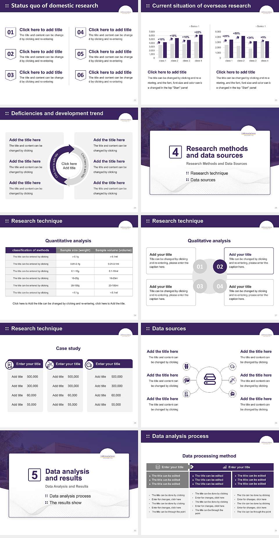 California Lutheran University Graduation Thesis Defense PPT Template4:3 ratio PPT effect preview image4