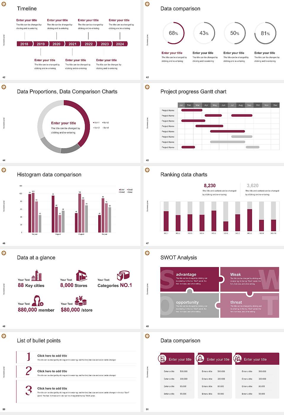 Bethune-Cookman University Competition/Entrepreneurship Contest PPT Template16:9 ratio PPT effect preview image6