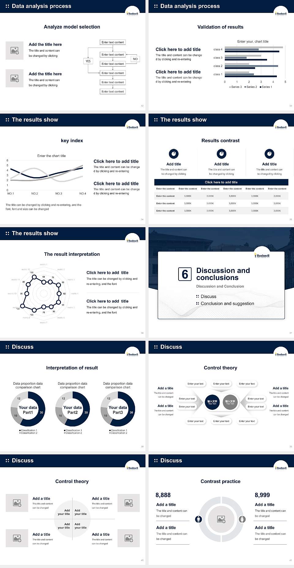 Bushnell University Graduation Thesis Defense PPT Template4:3 ratio PPT effect preview image5