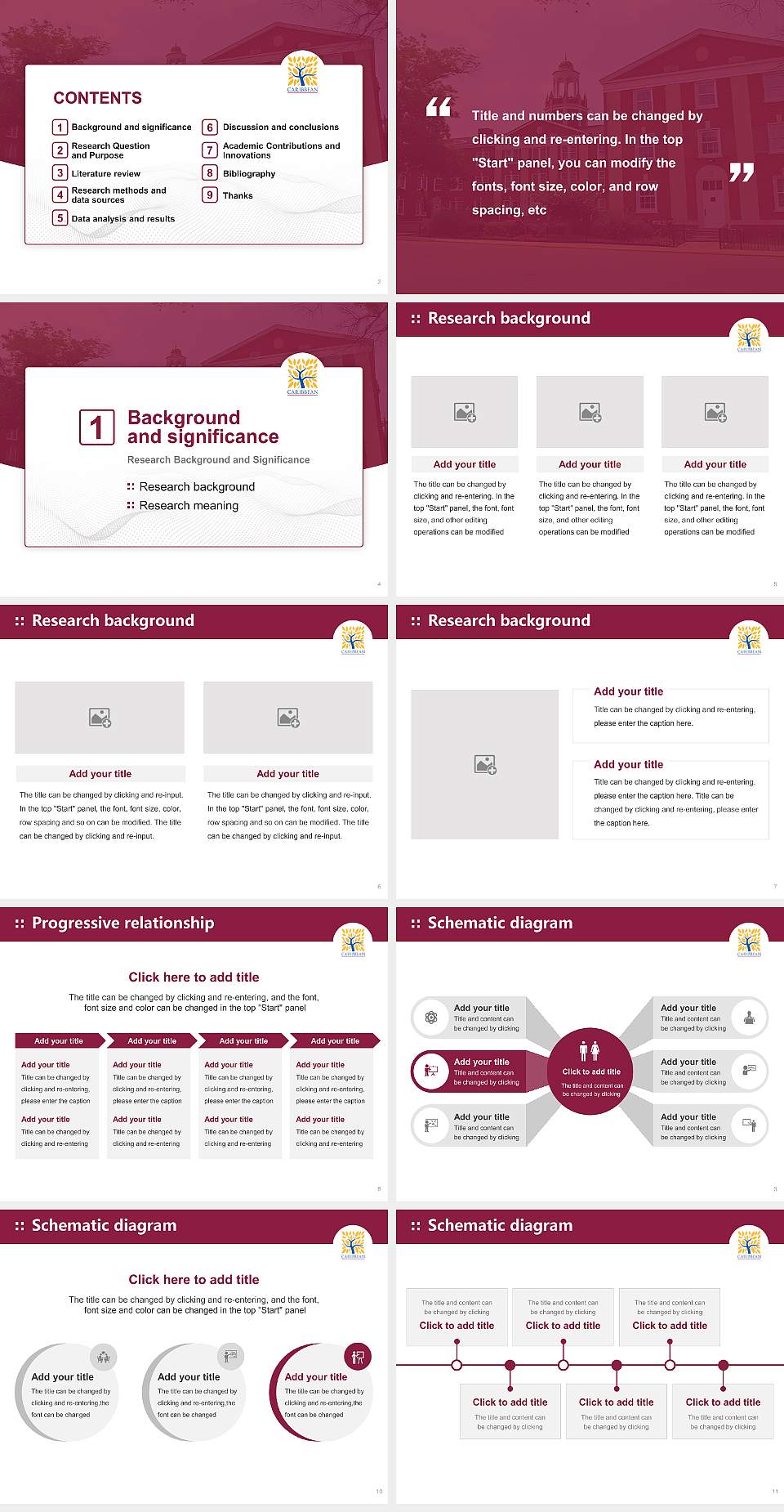 Caribbean University-Vega Baja Graduation Thesis Defense PPT Template4:3 ratio PPT effect preview image2